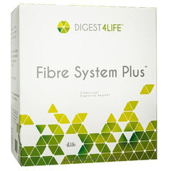 Fibre System Plus™